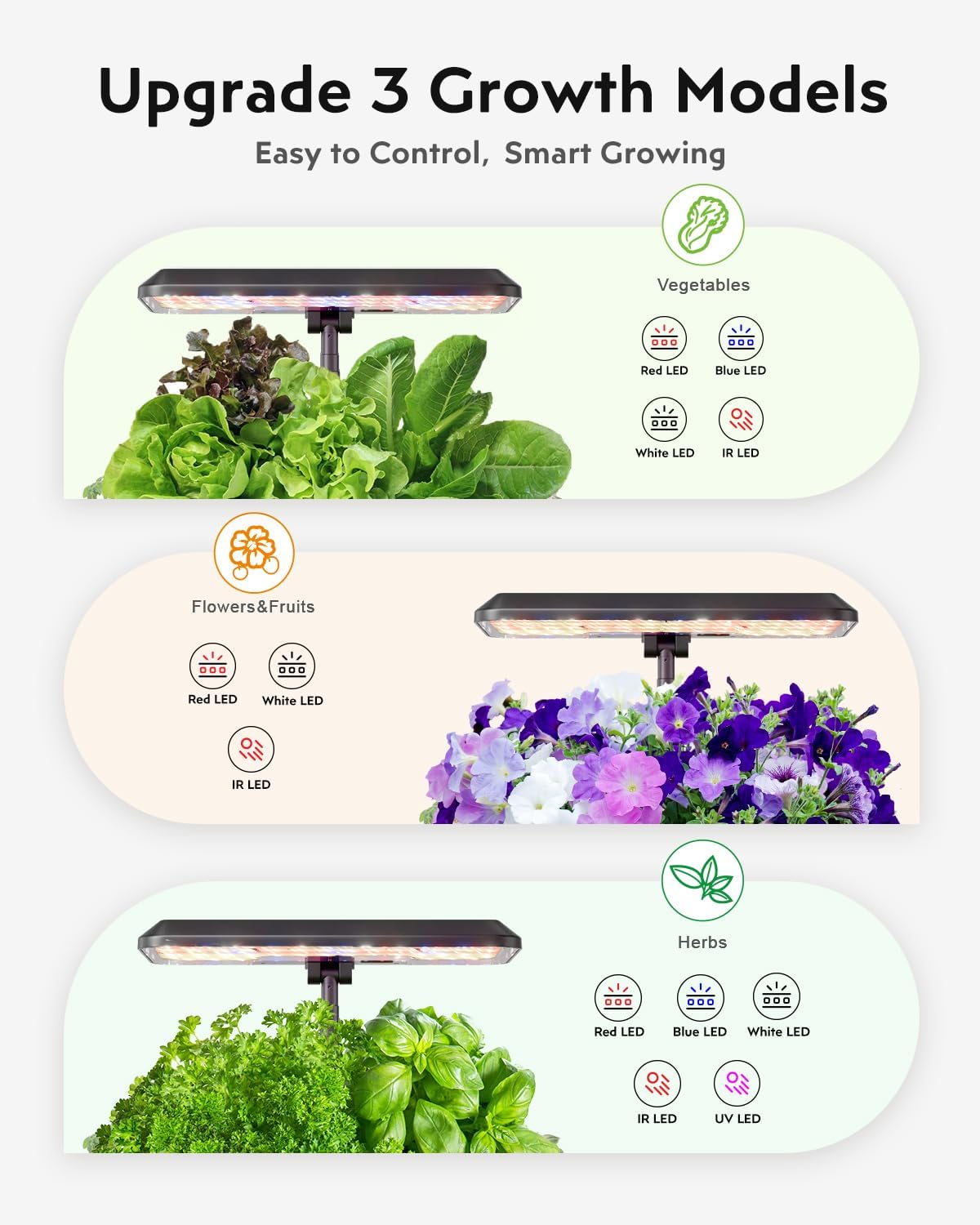 SISTEMA DE CULTIVO HIDROPONICO KIT DE GERMINACION 12 CAPSULAS