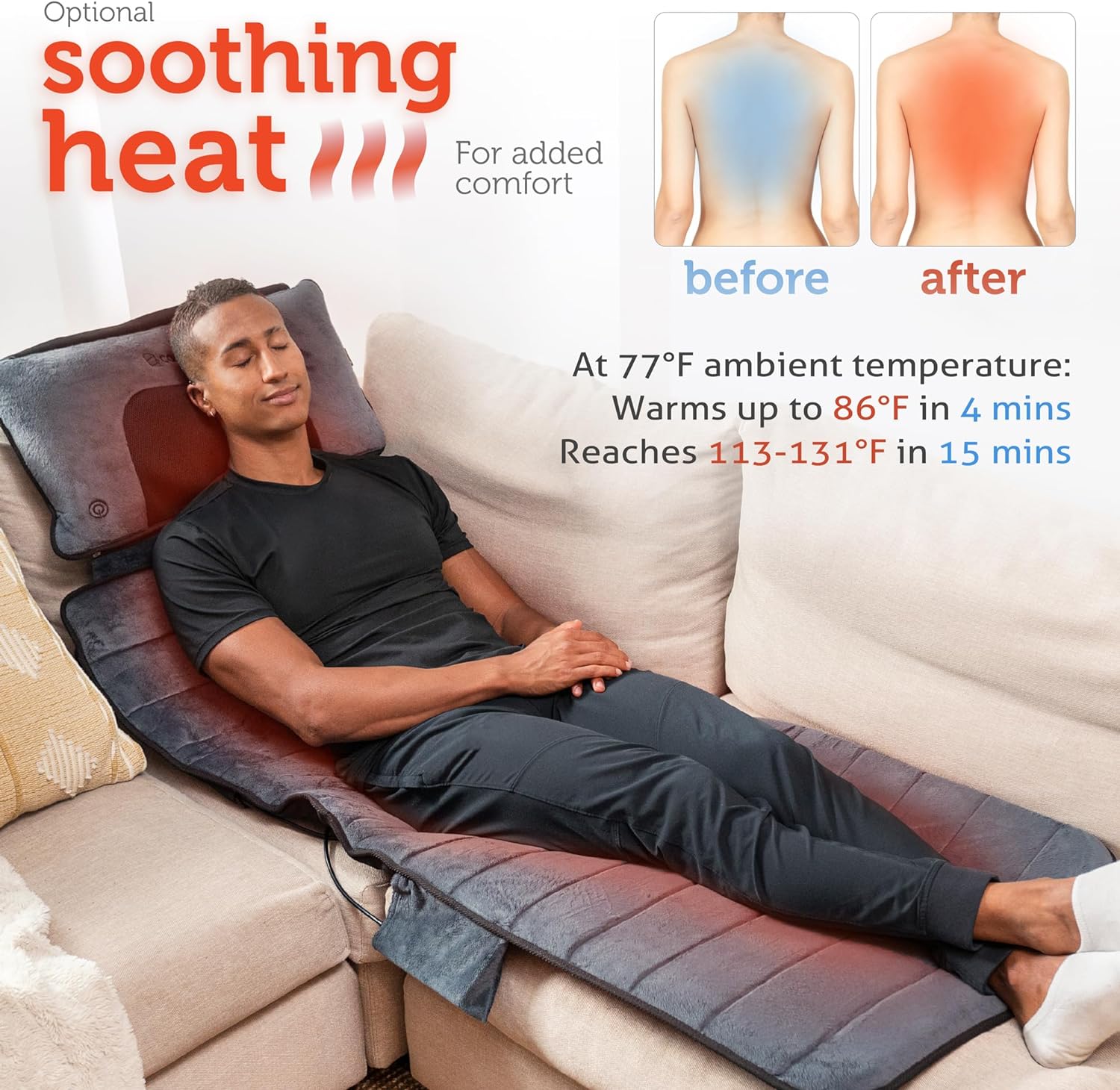 COMFIER - INNOVACIÓN EN RELAJACIÓN: ALFOMBRILLA DE MASAJE CON CALOR Y VIBRACIÓN