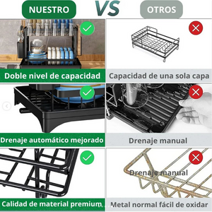 Escurridor De Platos 2 Niveles  Multifuncional