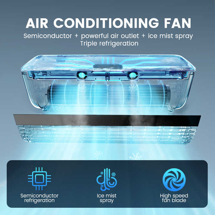 EL MEJOR VENTILADOR PORTÁTIL PARA UN VERANO FRESCO Y CONFORTABLE